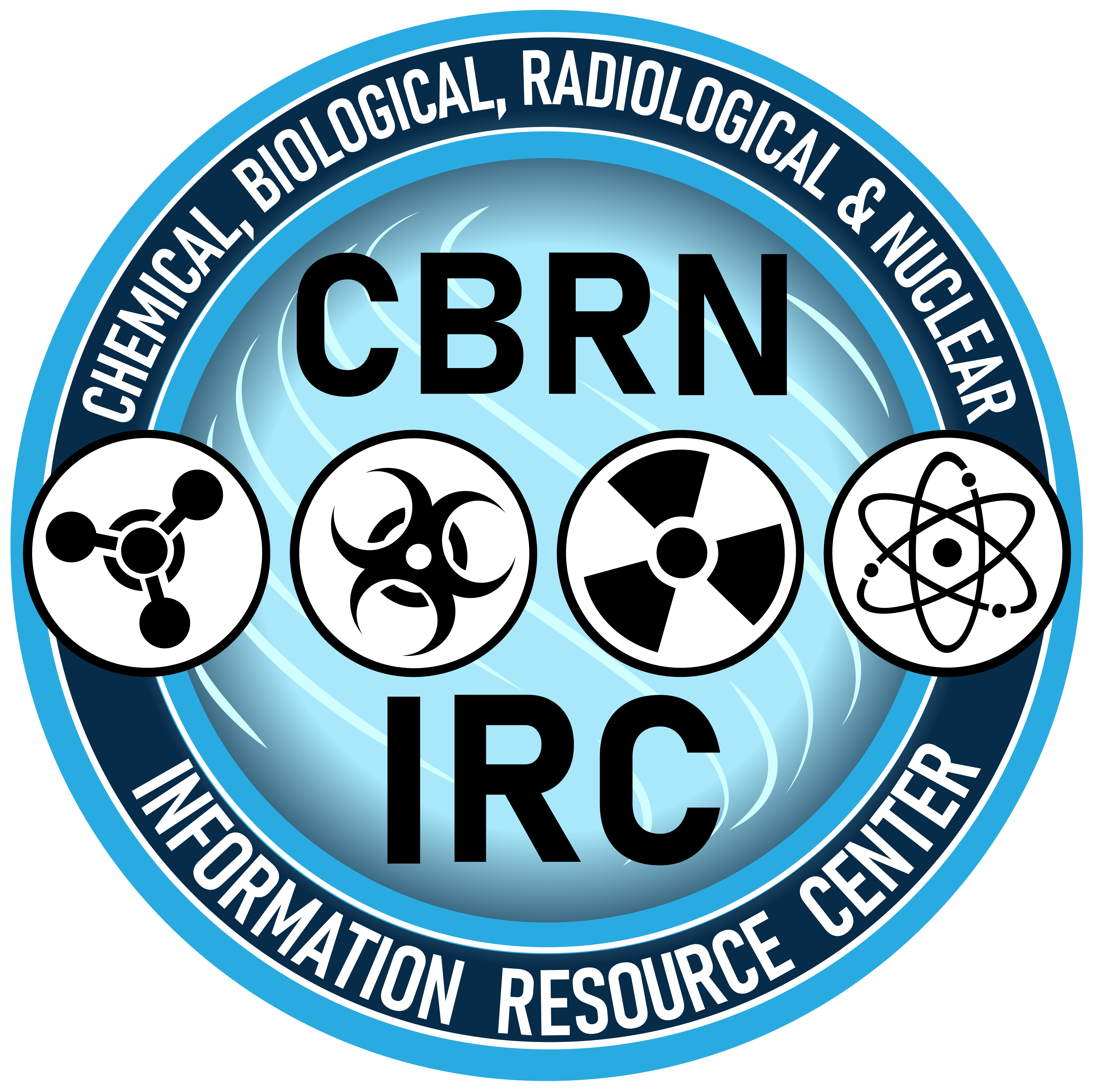 IRC